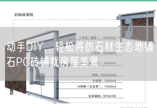 動(dòng)手DIY，輕松將仿石材生態(tài)地鋪石PC磚鋪就房屋美景