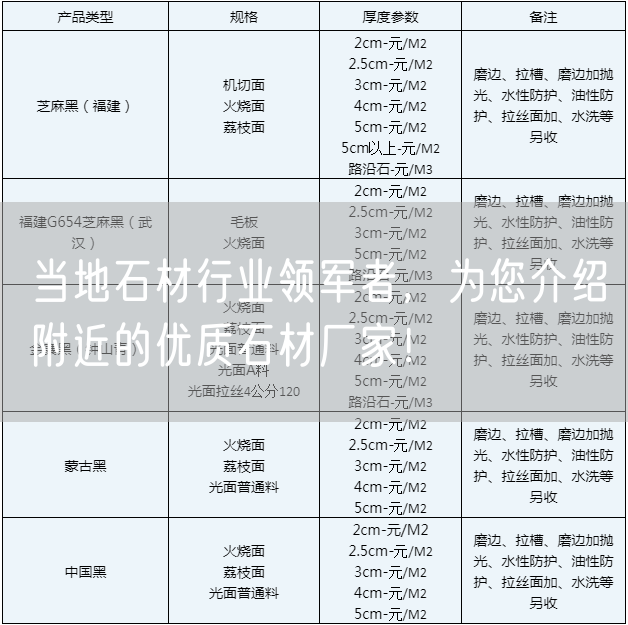 當(dāng)?shù)厥男袠I(yè)領(lǐng)軍者，為您介紹附近的優(yōu)質(zhì)石材廠家！