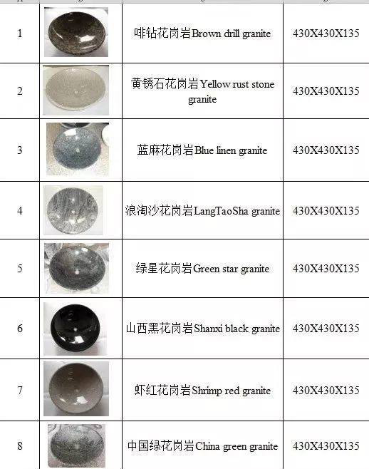 花崗巖石材廠家生產(chǎn)：芝麻黑花崗巖、芝麻灰、芝麻白花崗巖、黃銹