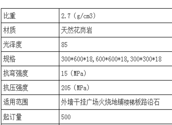 大理石樓梯踏步安裝步驟說明